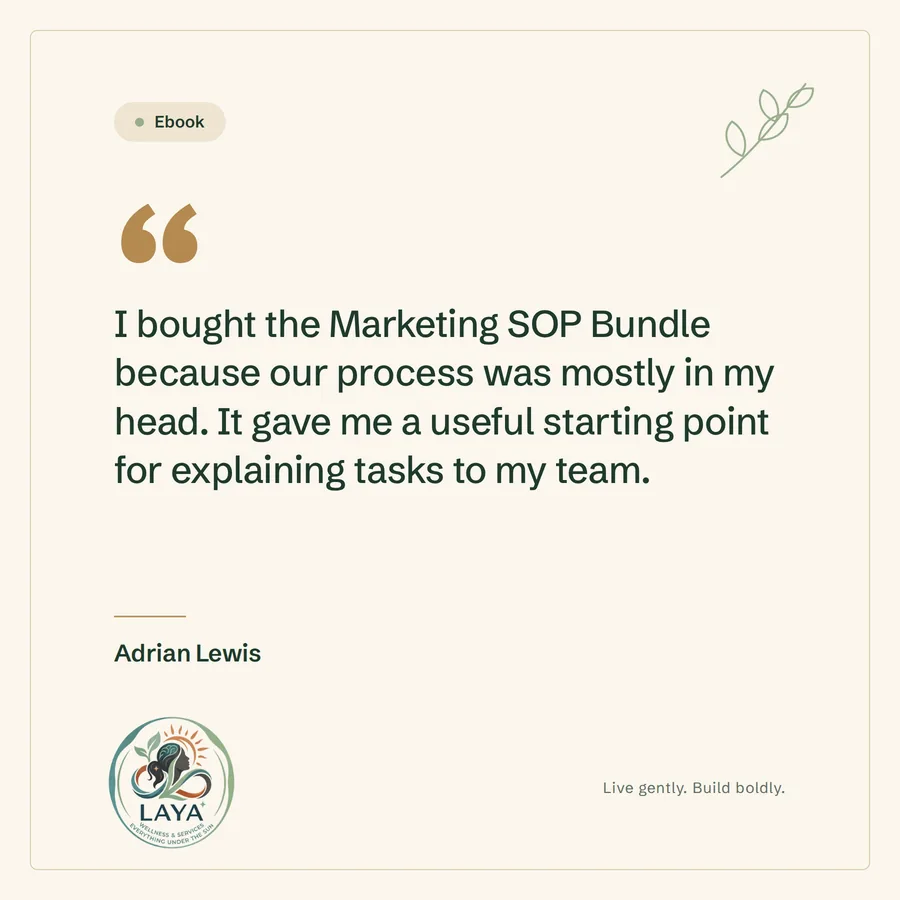 Testimonial from Adrian Lewis: I bought the Marketing SOP Bundle because our process was mostly in my head. It gave me a useful starting point for explaining tasks to my team.